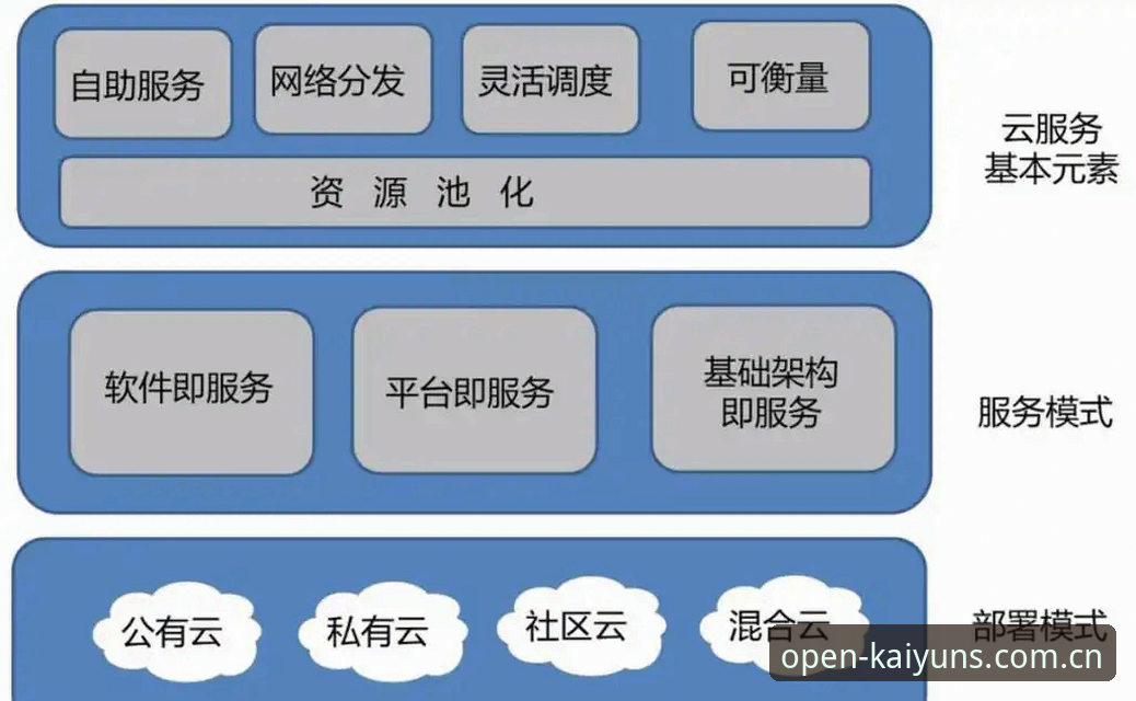 开云客户端使用技巧 资深用户分享:开云客户端使用技巧,从新手到高手的实战经验